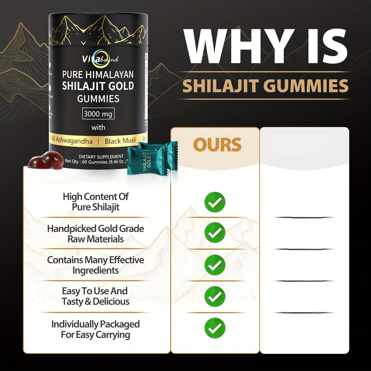 Vitabound Shila Gummies 3000 MG | 85+ Trace Elements | Energy & Relaxation | With Zinc, Aloe Vera, Black Fungus & Schisandra | 60 Gummies